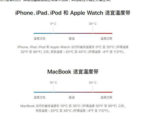 岳麓苹果13维修分享iPhone 13耗电越来越快怎么办 