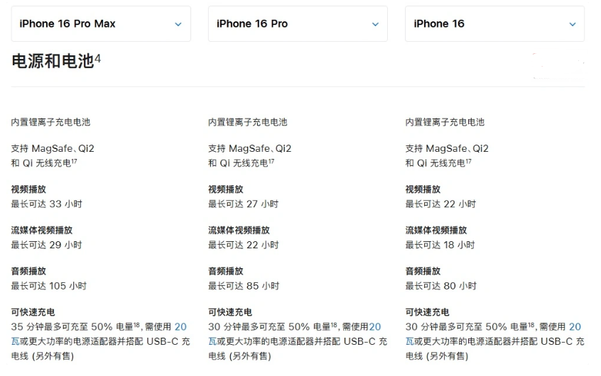 岳麓苹果手机维修分享 iPhone 16 目前实测充电峰值功率不超过 39W 