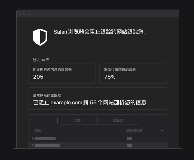 岳麓苹果手机维修分享如何在 Safari 浏览器中查看和打开隐私报告 