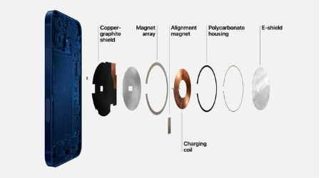 岳麓苹果手机维修分享iPhone 12真的会威胁身体健康吗 