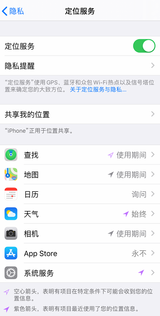岳麓苹果手机维修分享iPhone 状态栏中时间显示为蓝色图标是什么情况 